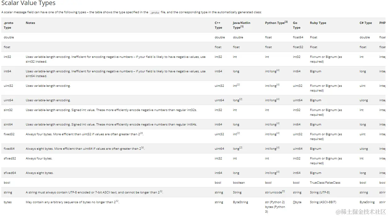 image-20231008140040620