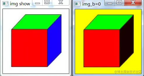 Python 分通道读取图像数据，取经之路第 4 天
