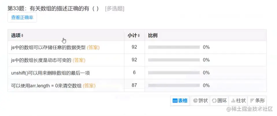 image-20220403102939434