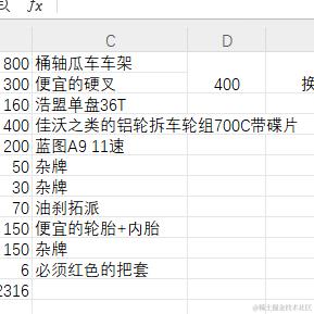 天机星于2024-04-08 11:00发布的图片
