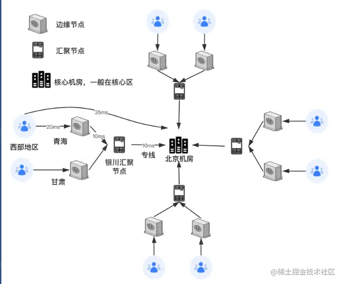 image-20220711161043819