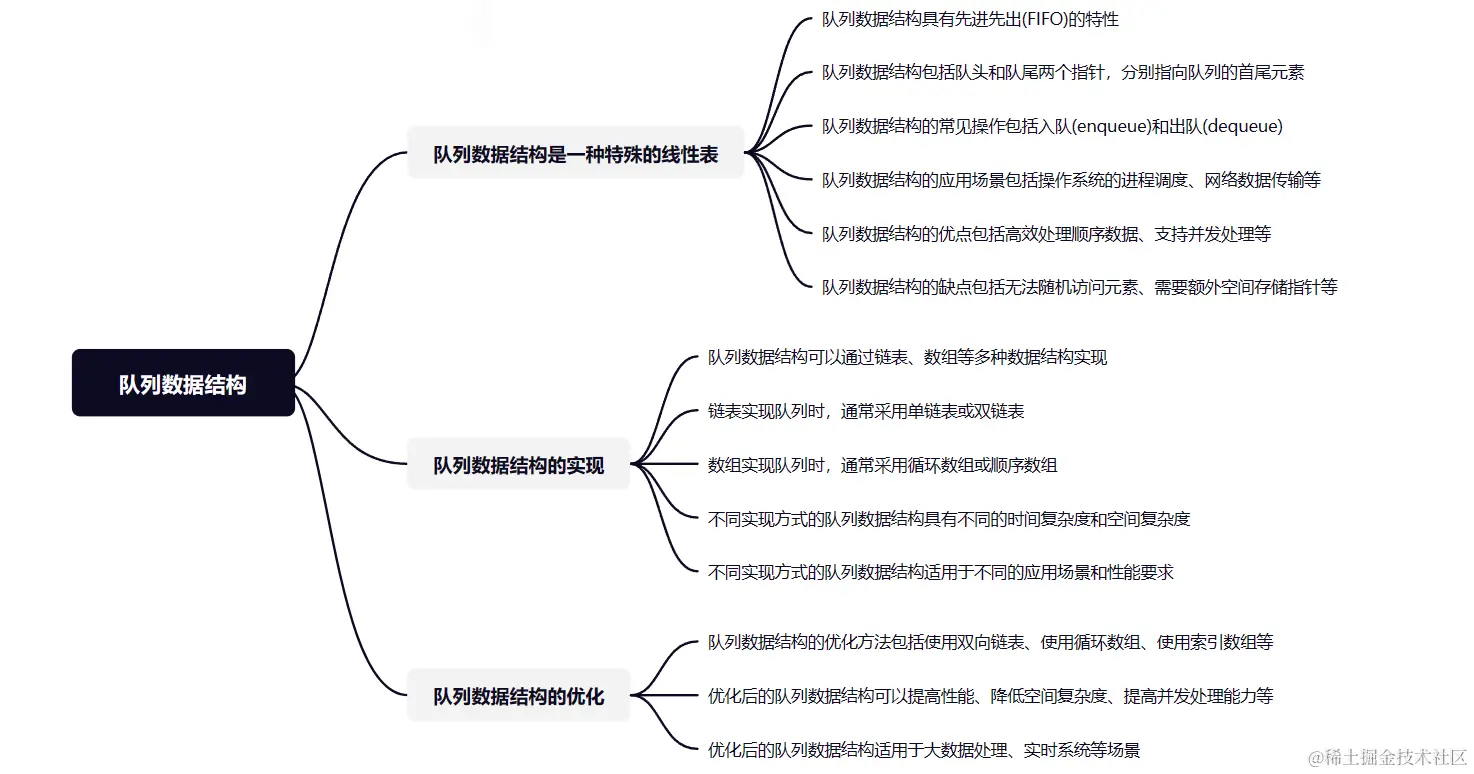 image-20240226104009830