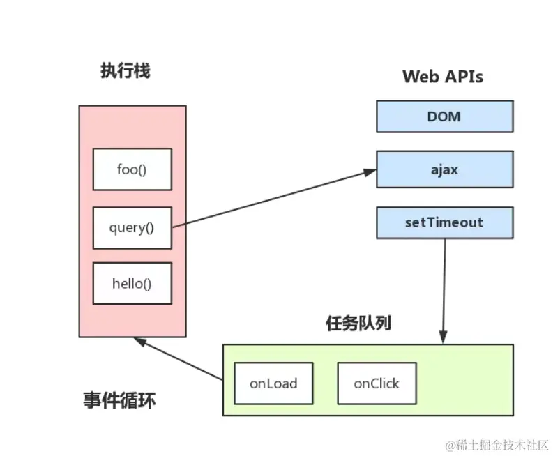 js_event_loop2