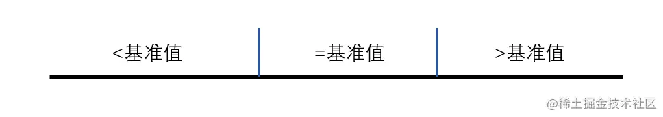 image-20220402193736706