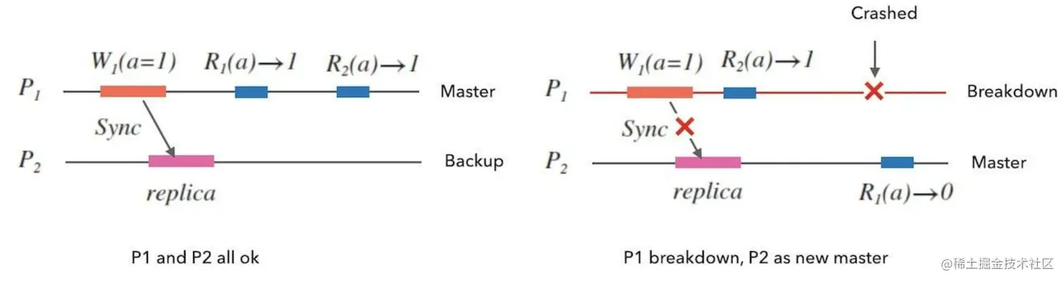 image-20230210225717611