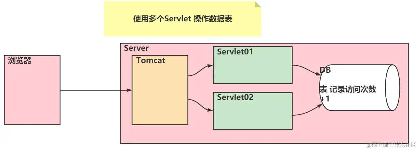 image-20240122201833625