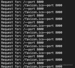 浏览器访问结果