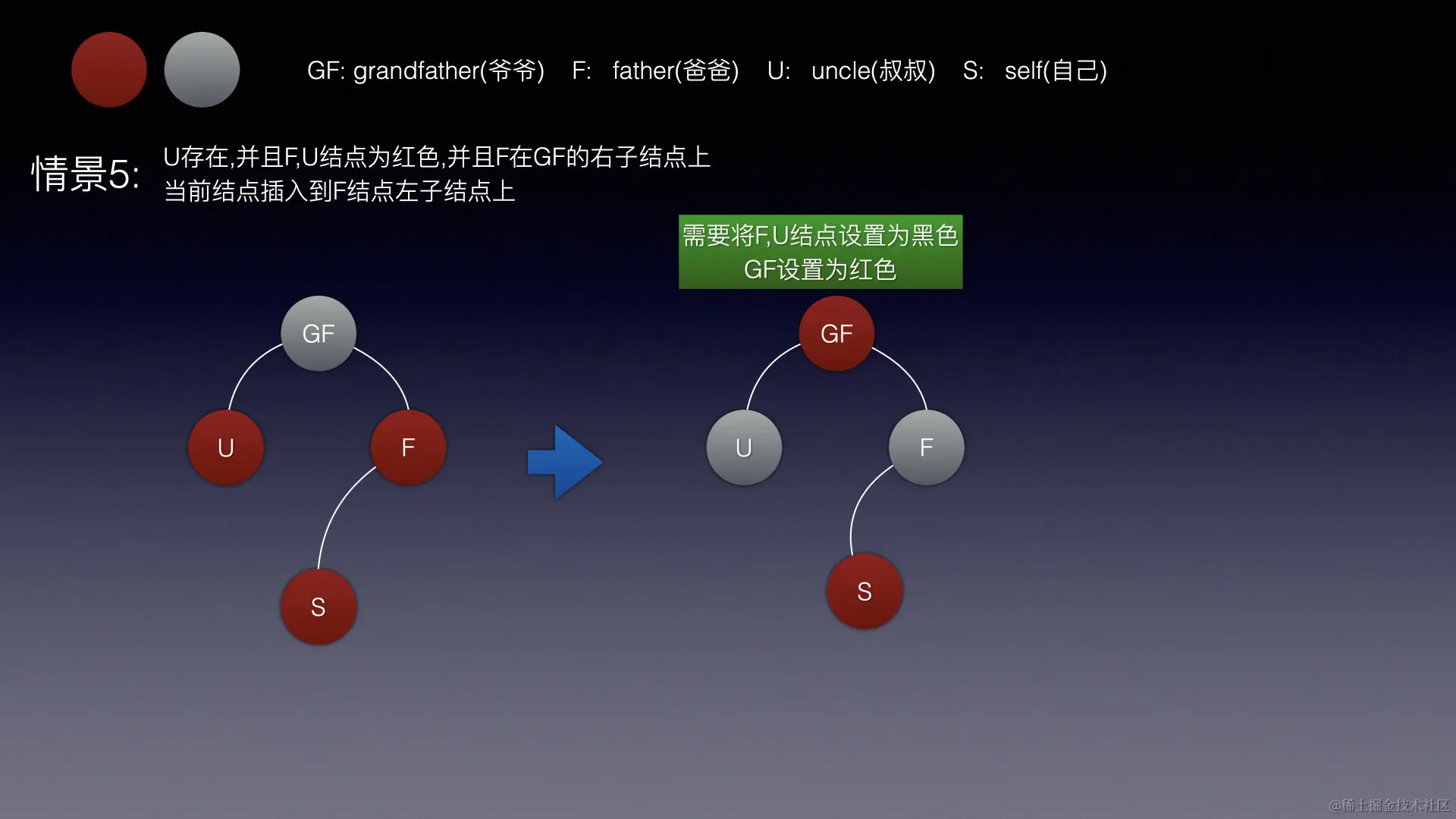 image-20220713135648963