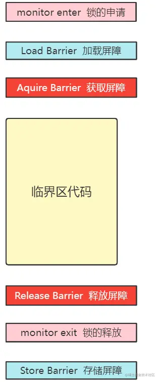 image-20220115193514337