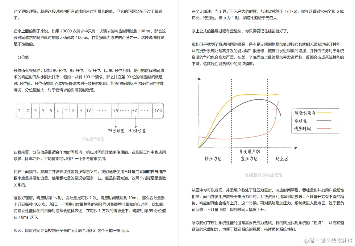 怒冲GitHub榜首！京东T8幕后打造高并发面试手册，狂虐阿里面试官