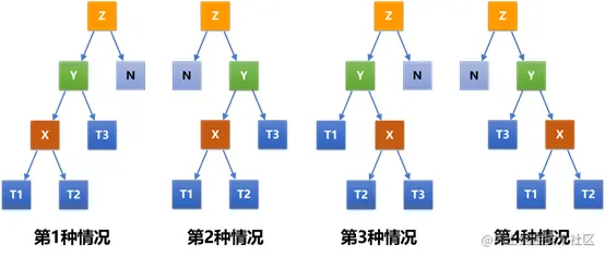 image-20210319103258602.png
