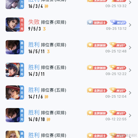 sidiot于2022-09-30 10:50发布的图片