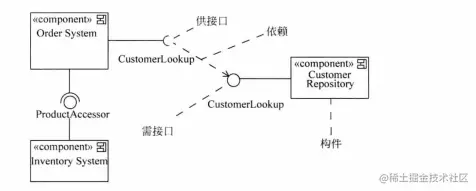 image-20200916164717076