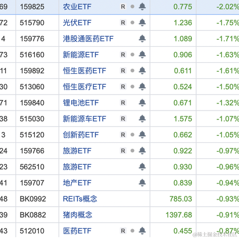 面包真好喝于2023-05-18 17:16发布的图片