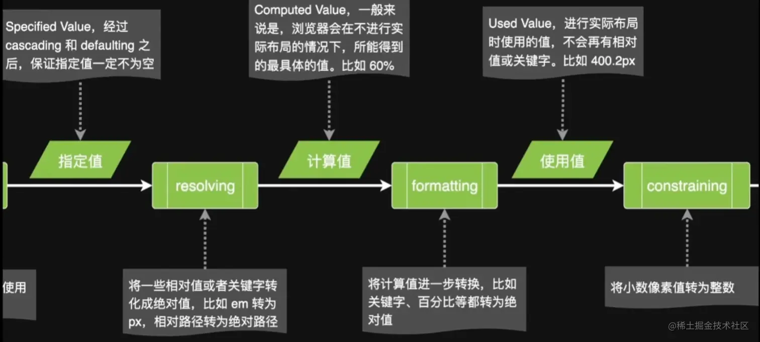 image-20230729100550978