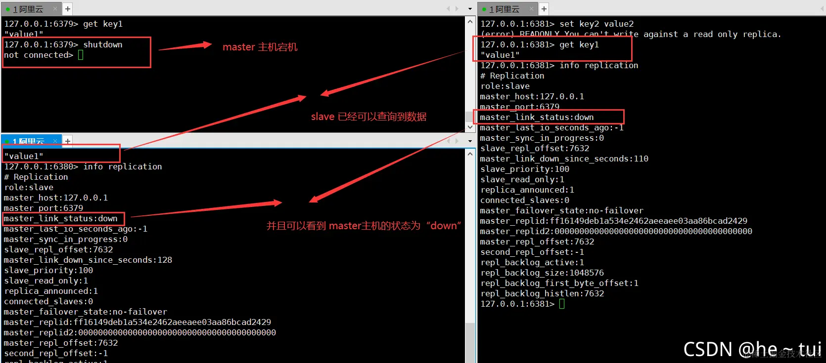 Redis 主从复制以及哨兵模式的详细图解