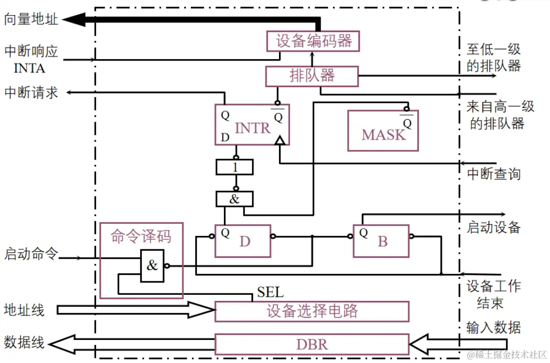 image-20230812113657078