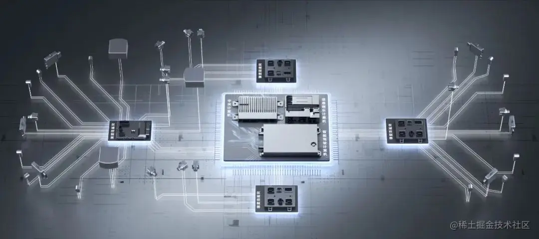 广汽研究院在2021广州车展发布星灵架构
