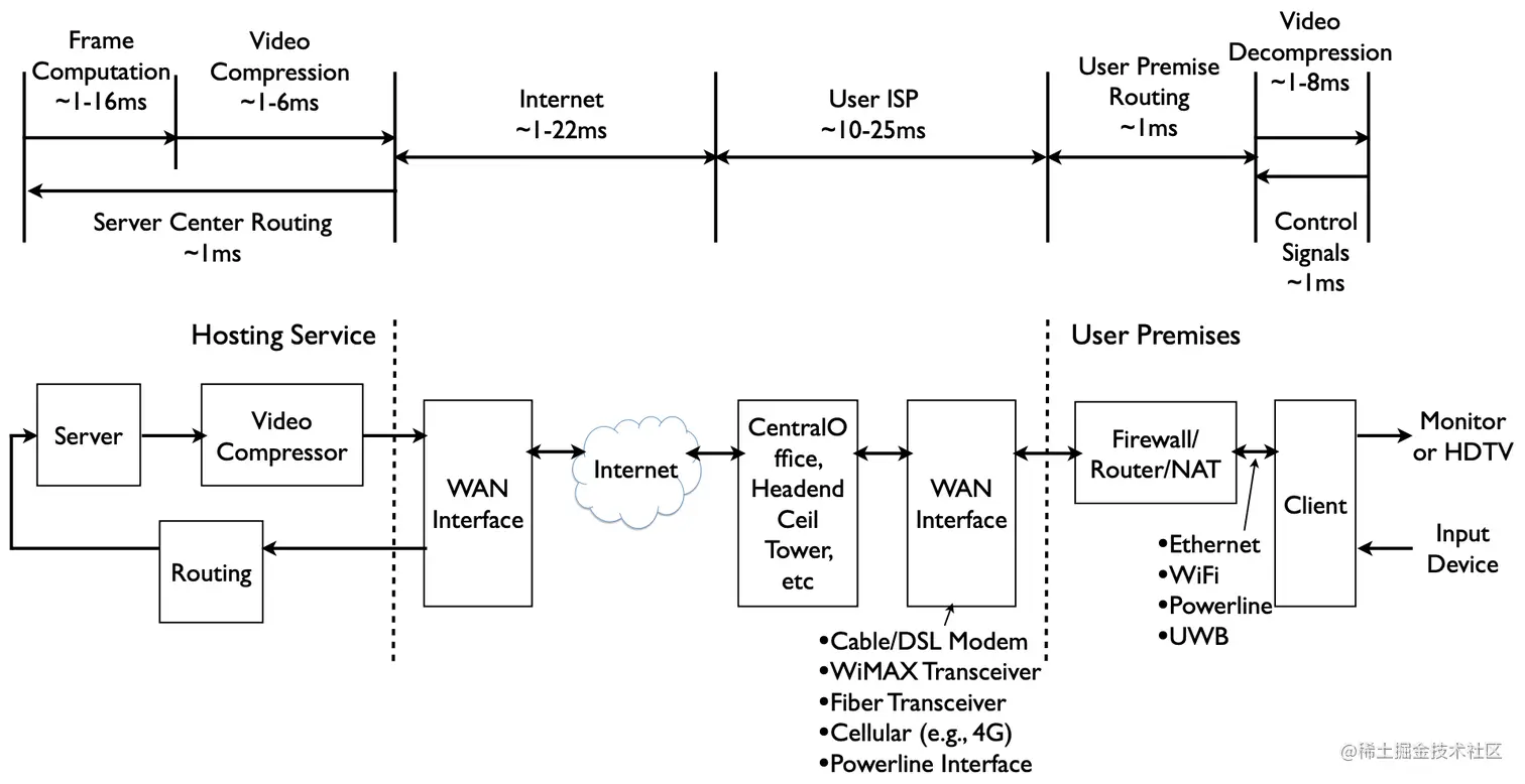 Screen Shot 2021-02-26 at 2.08.25 AM.png
