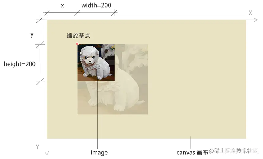 image-20220424172206218