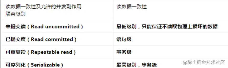 image-20200726124903882