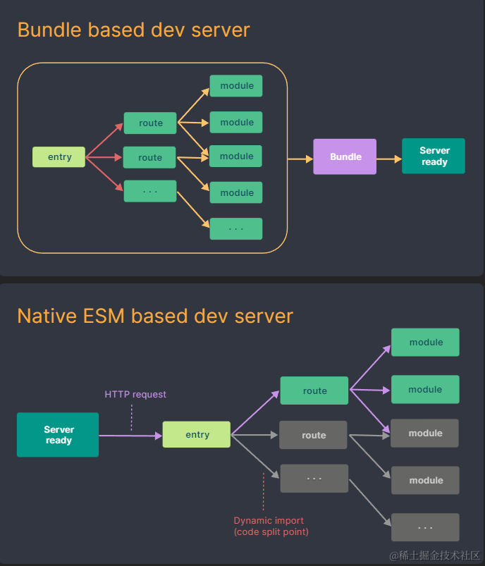 image-20221113002624200