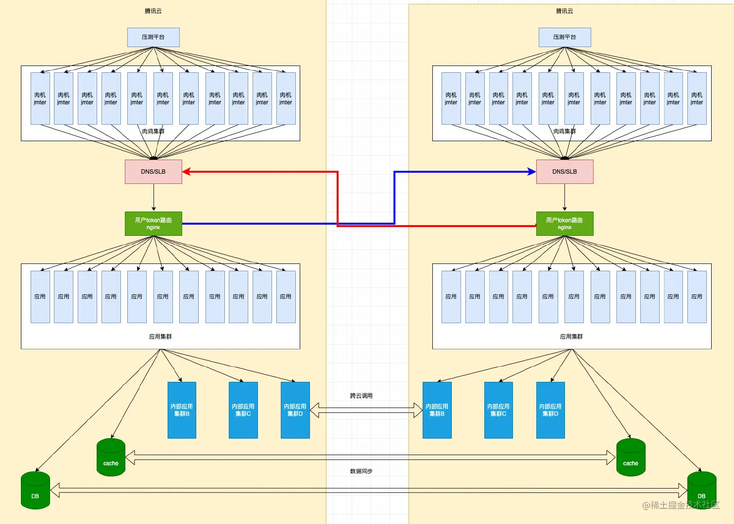 image-20220119211156153