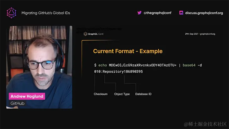 The current format of GitHub's global IDs