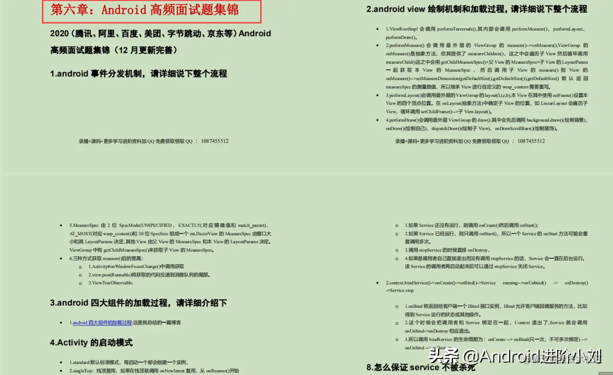 安卓工作6年，多亏这份《金九银十腾讯面试题》跳槽薪资翻倍