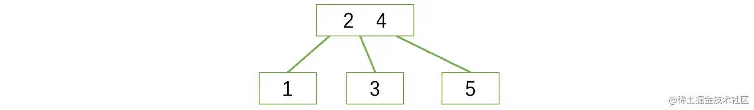 image-20220817111556446