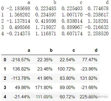 [外链图片转存失败,源站可能有防盗链机制,建议将图片保存下来直接上传(img-9I28wfdK-1592116308640)(assets/51.png)]