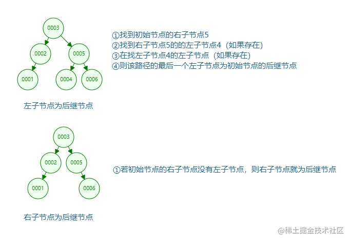 image-20210719175559984