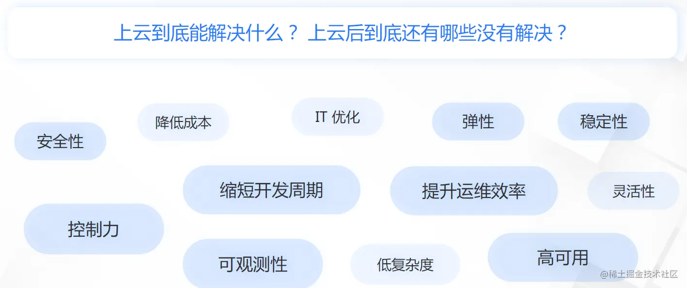如何利用云原生技术构建现代化应用