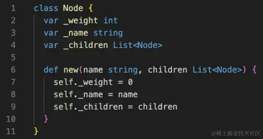 左：Skew 代码片段。