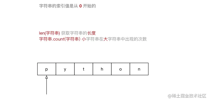 image-20210331230738570