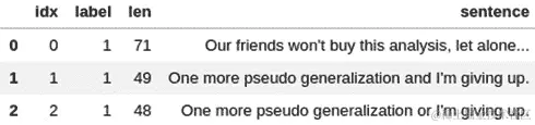 图 2.16 – 带有附加列的 Cola 数据集