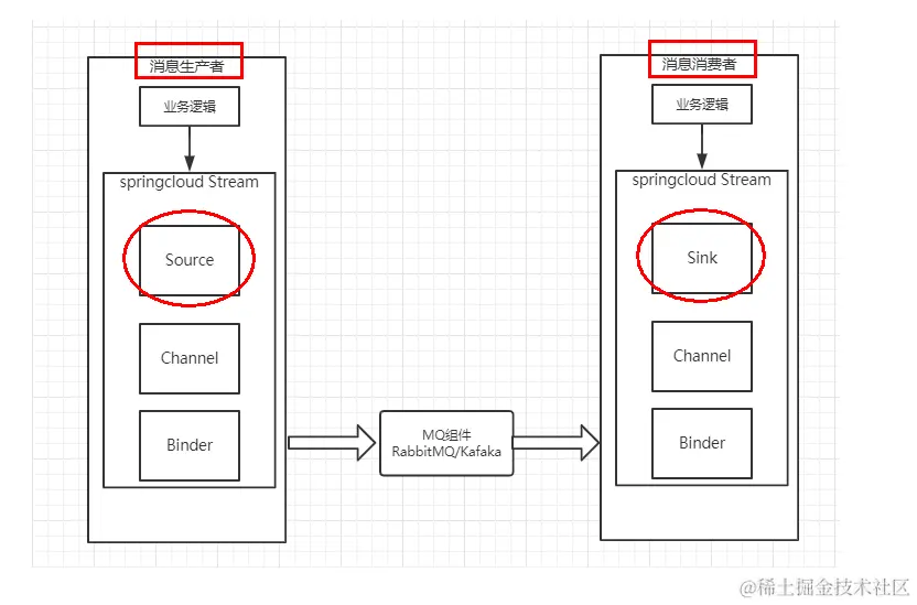 image-20230319161731134