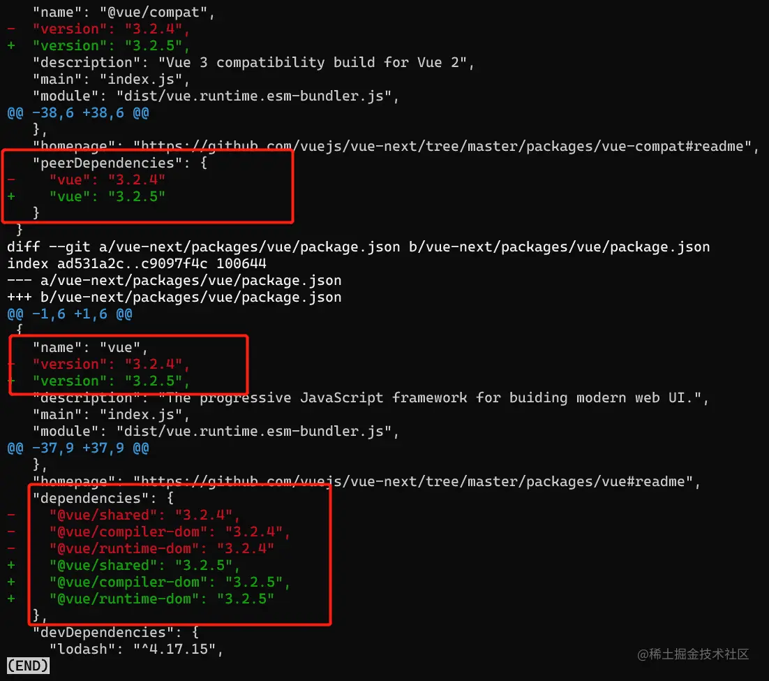 更新的版本号举例