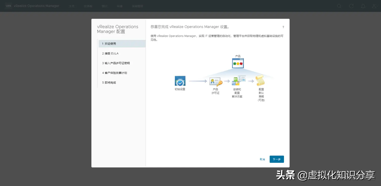 vrops vRealize Operations Manager 8云管平台部署与配置
