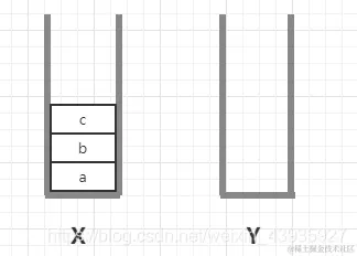 <img src="03 线性表：栈.assets/1584934266220.png" width="44%">