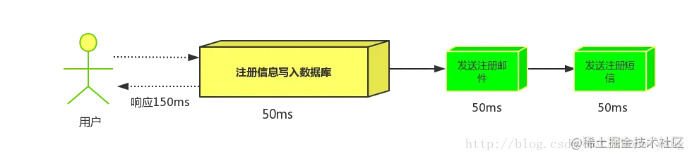 image-20230621175922474