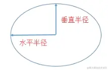 image-20221202112434521