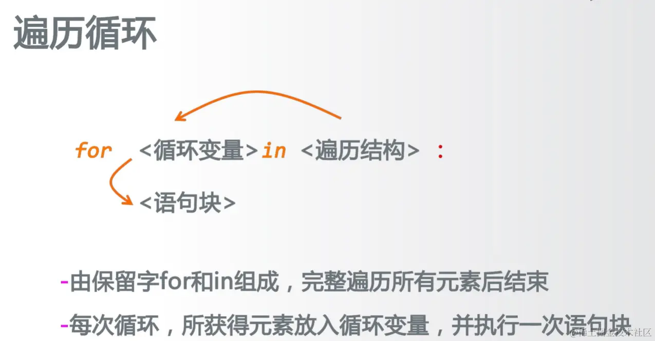 image-20220727191914826