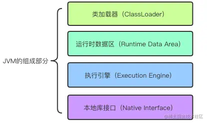 image-20210509231157865