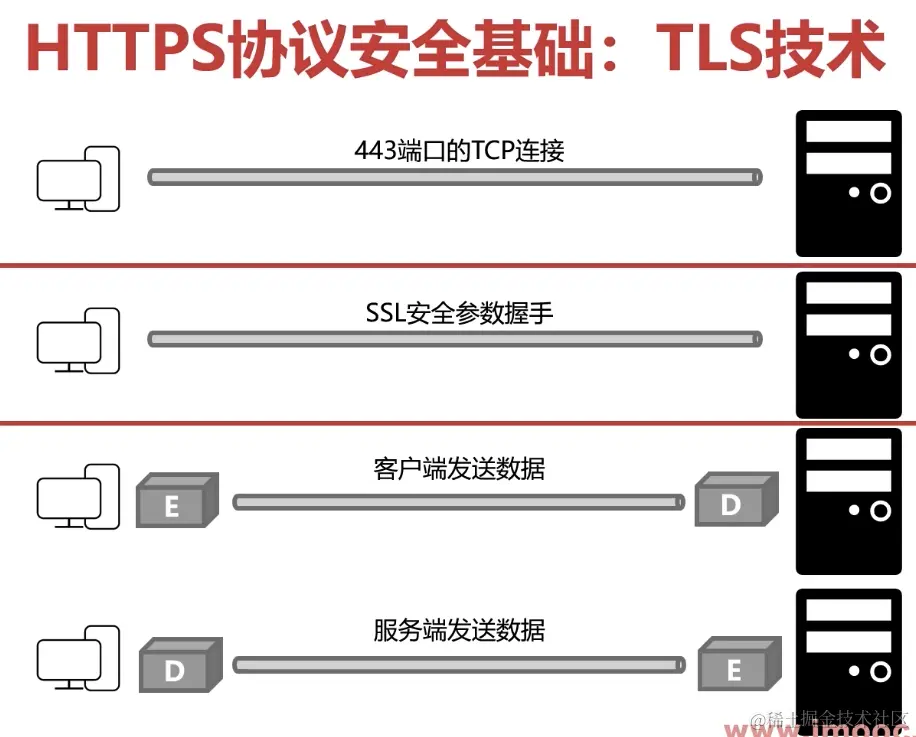 截屏2024-06-15 21.11.17.png