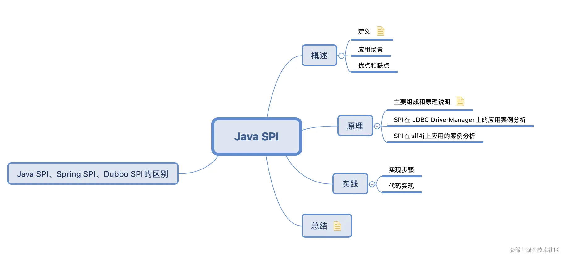 image-20230808213108346