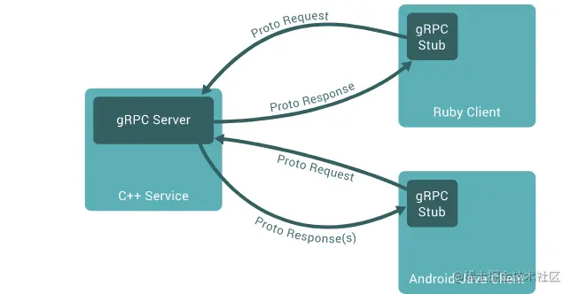 image-20230120133428187