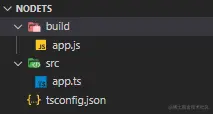 nodejs-typescript-app