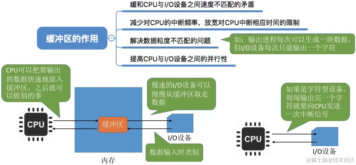 image-20230823025522262