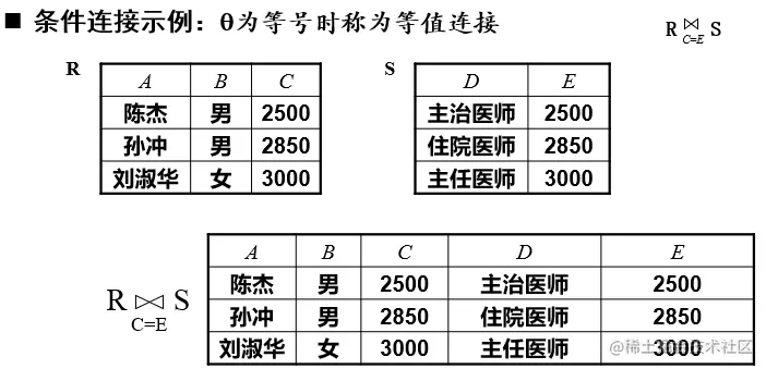 image-20230211214935965